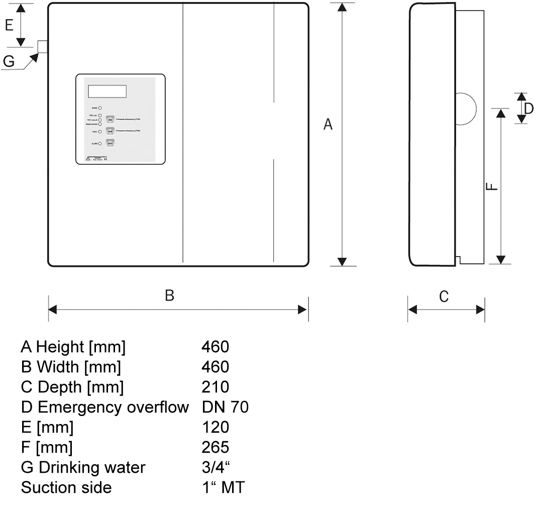 Dimensions - Tacomat 2 Basic 15