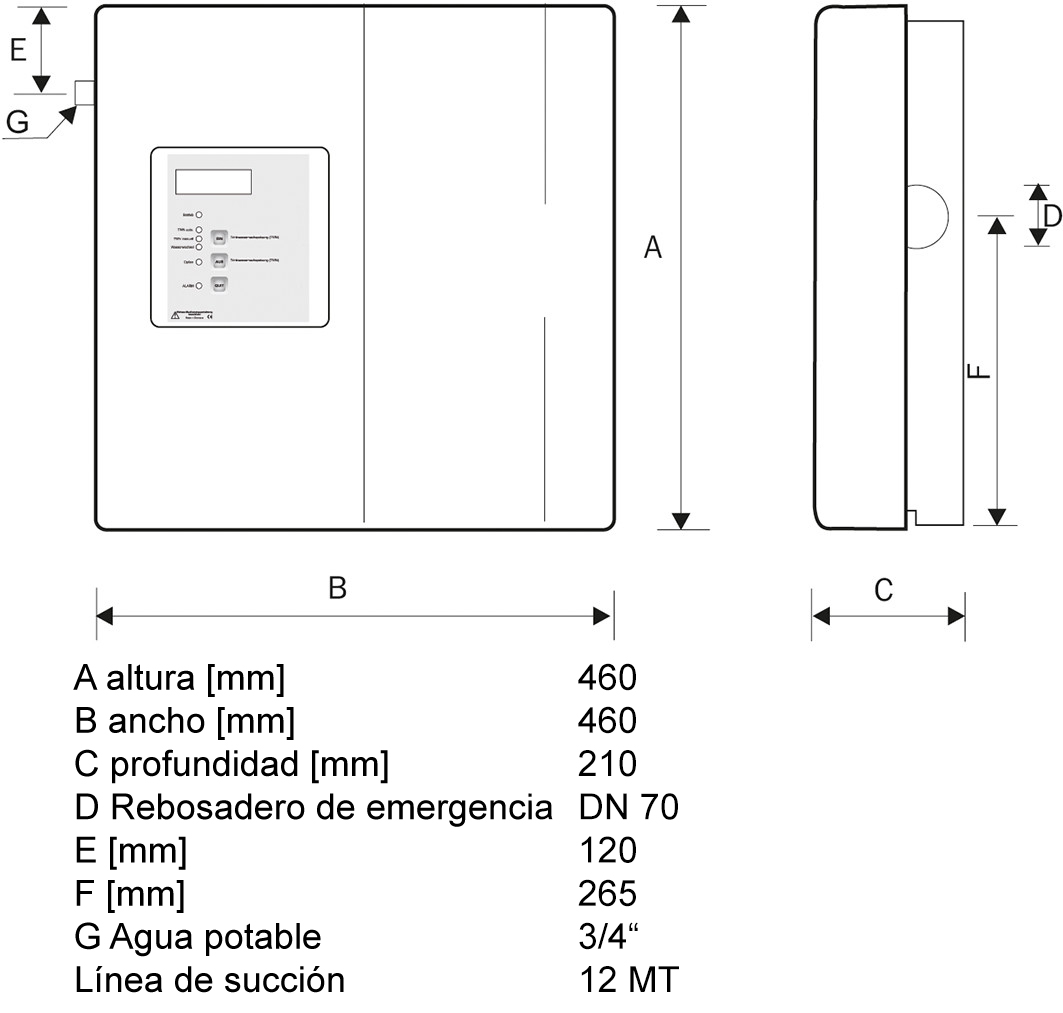 Dimensions - Tacomat 2 Basic 15