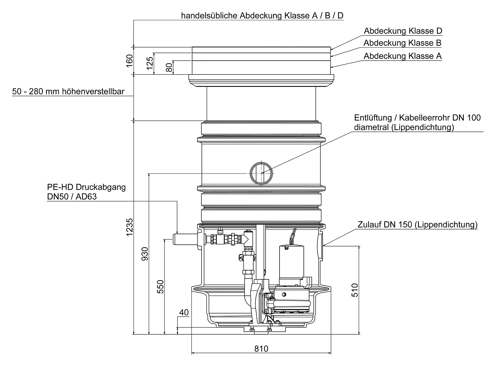 Abmessungen - FPS Basis 1200 mm d=600