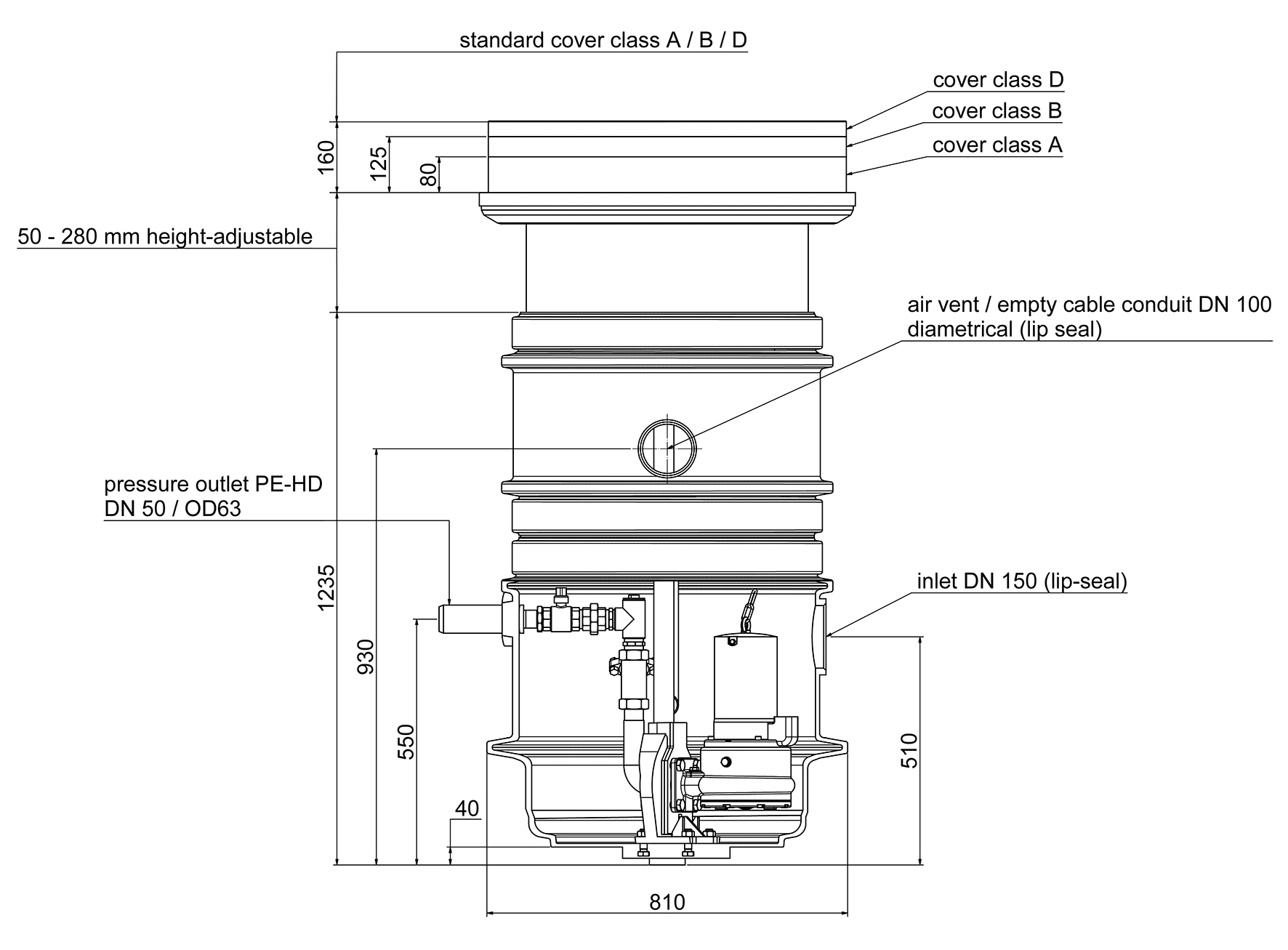 Dimensions - FPS Basic 1200 mm ZPG 50.1 T