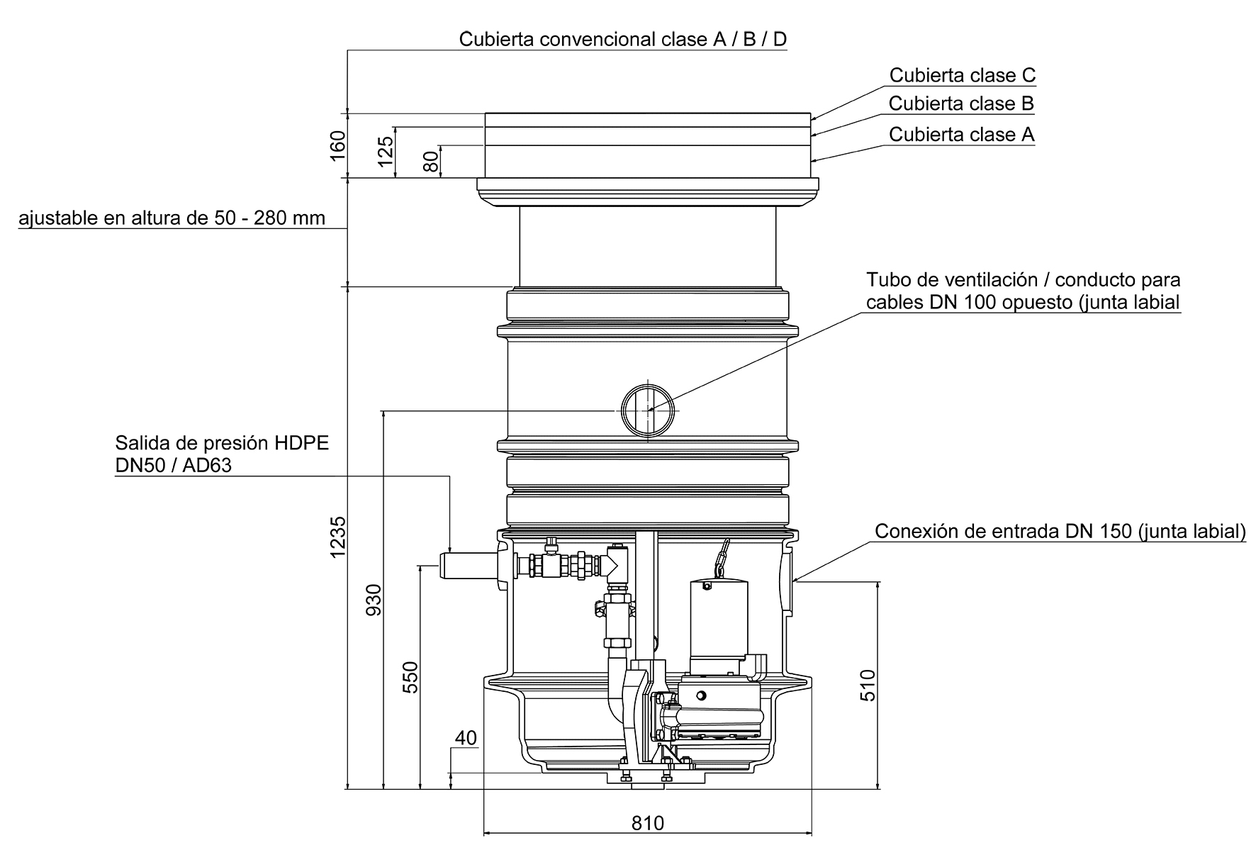 Dimensions - FPS-KE Basis 1200 ZFS71.2 400V