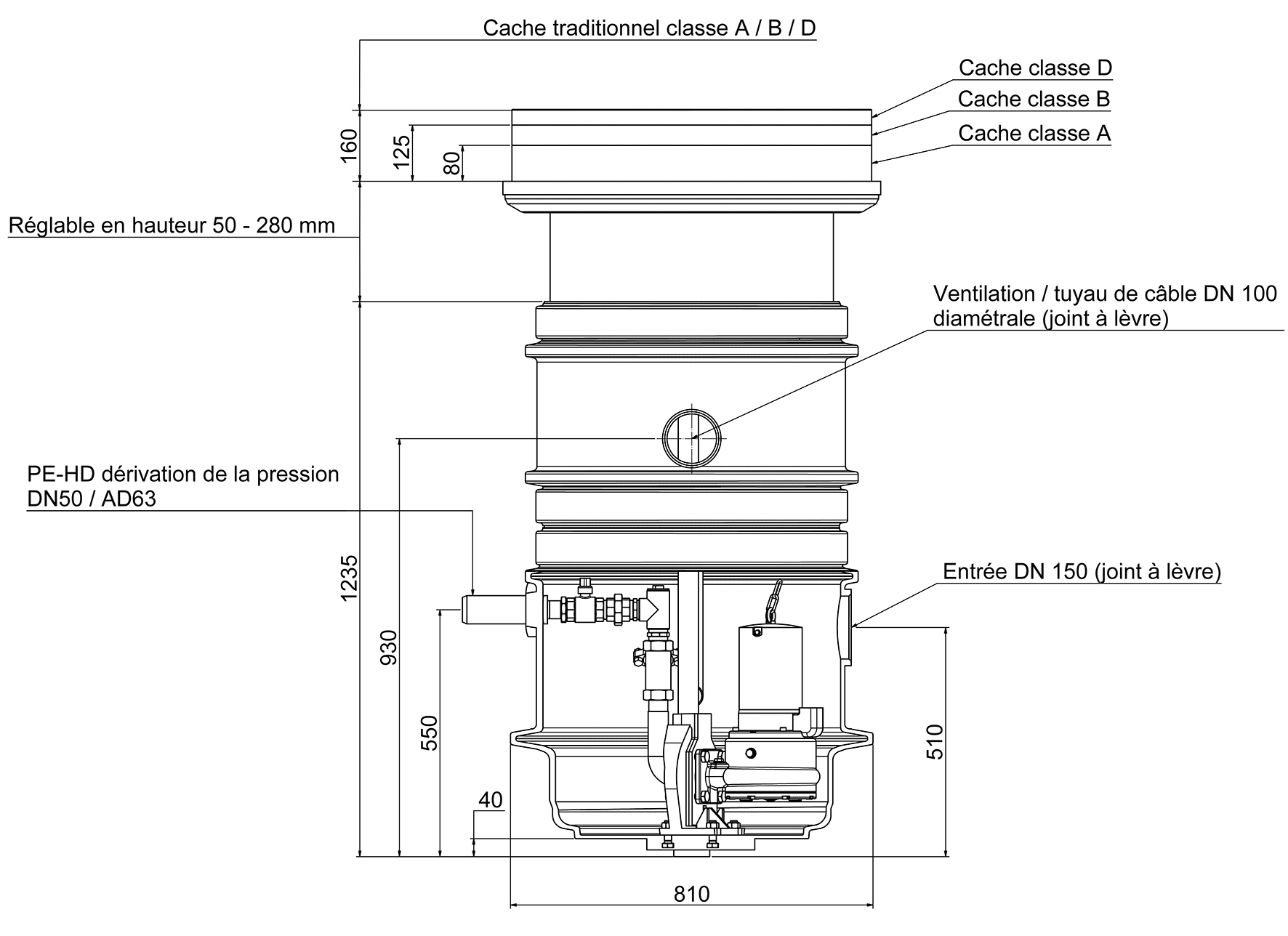 Dimensions - FPS Basis 1200 mm d=600