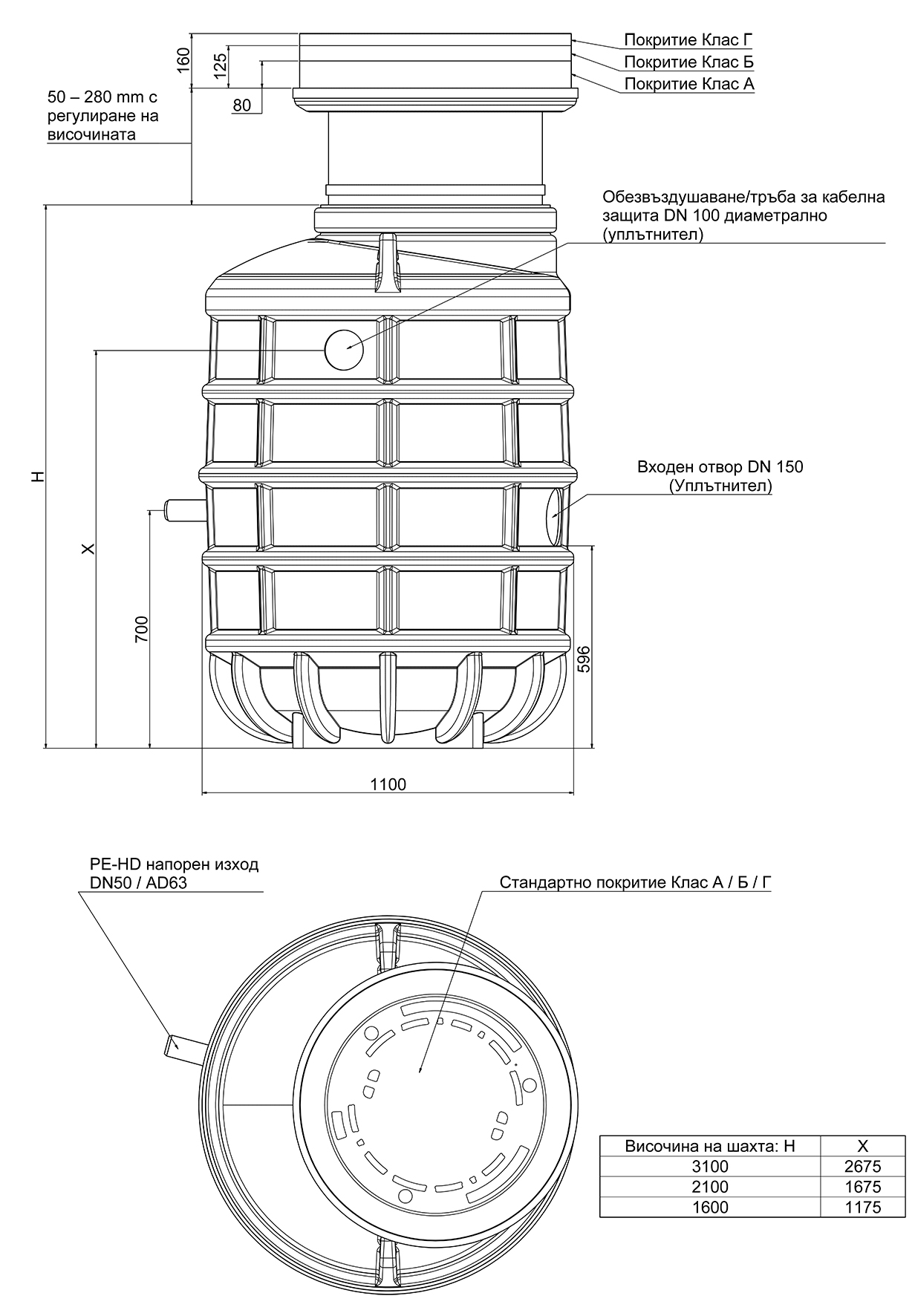 Abmessungen - Помпена шахта 1600 A 2 x ZFS