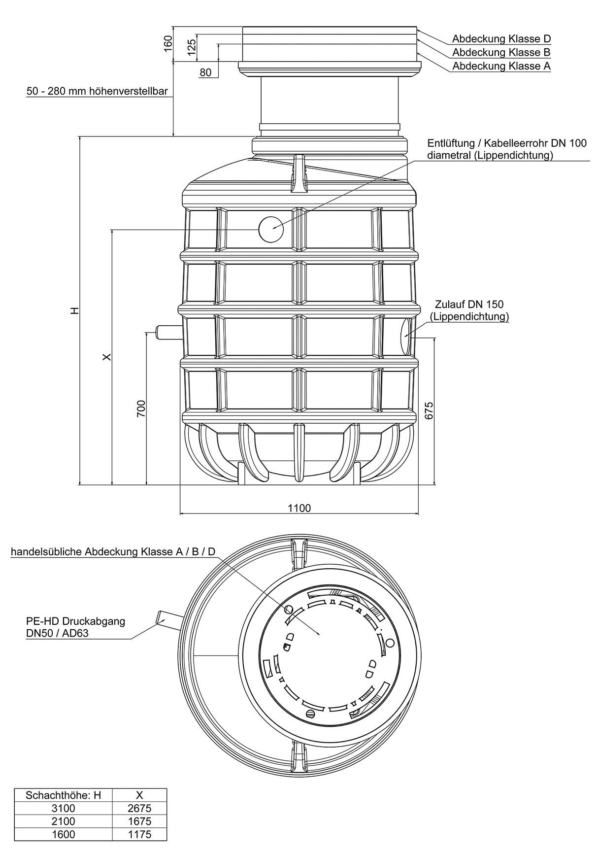 Abmessungen - FPS-KE 2100 mm ZPG71.3 400 V