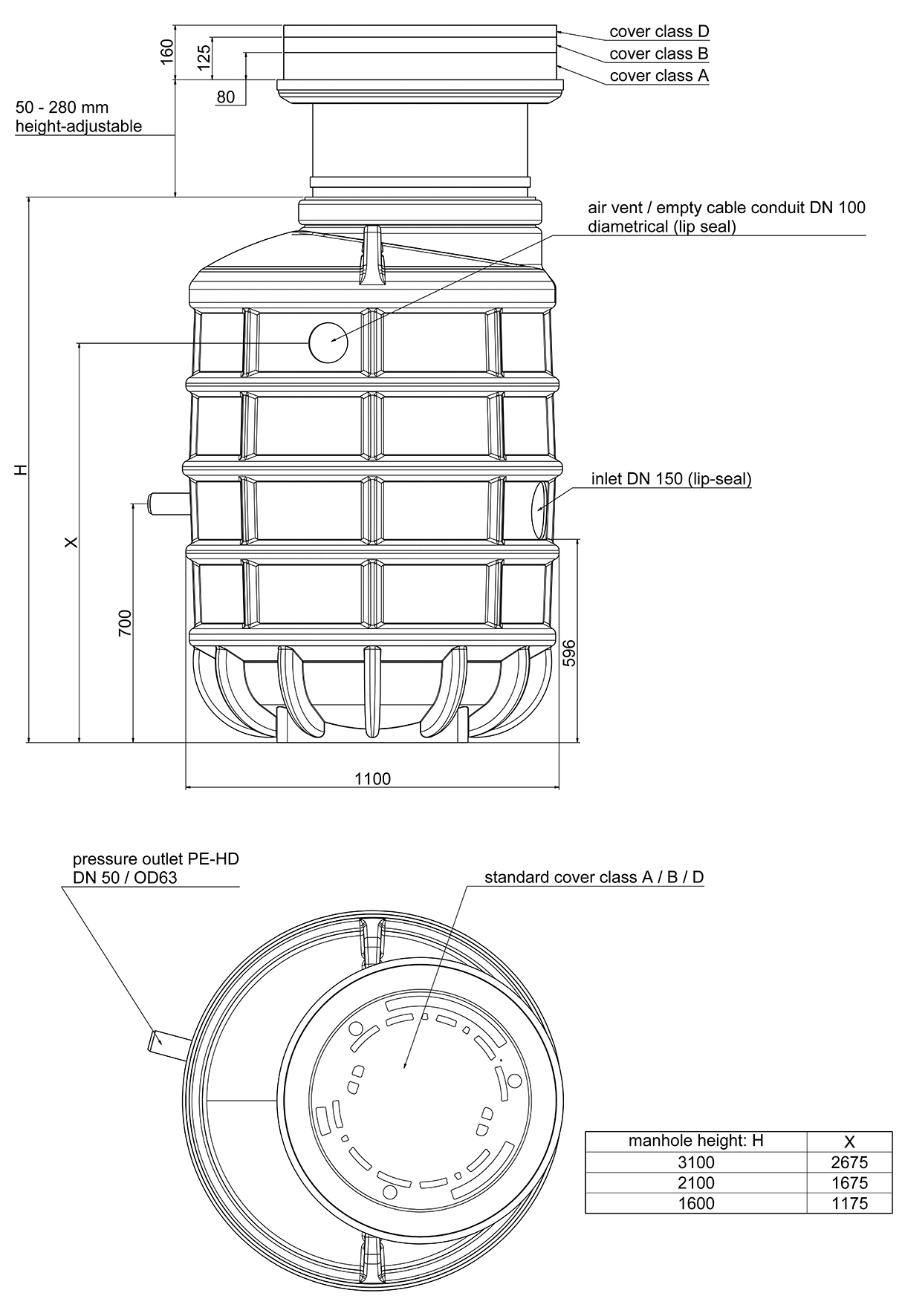Dimensions - FPS-CS 3100 mm ZFS 71.1 T