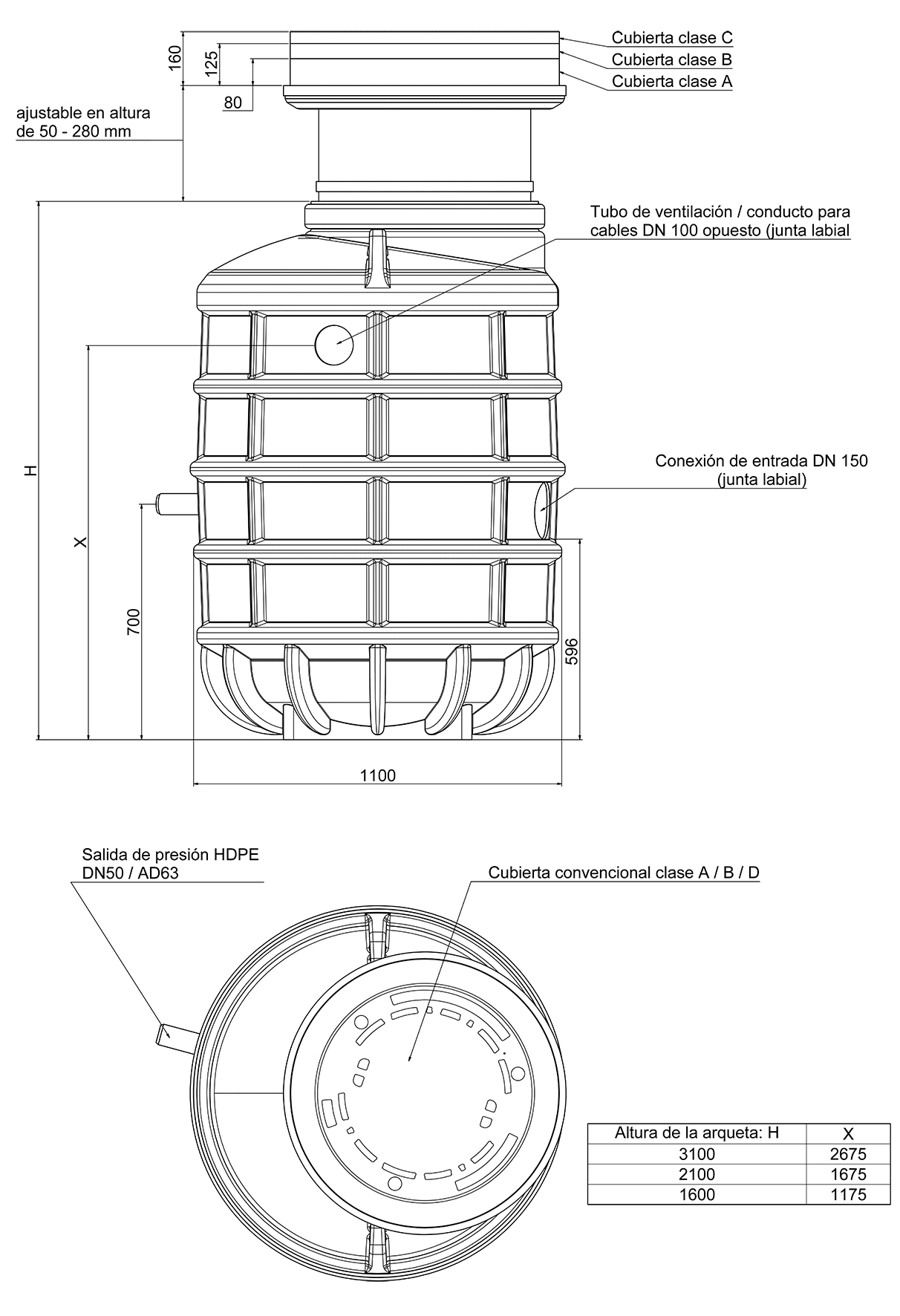 Dimensions - FPS-KD 2100 mm ZFS71.2 400 V