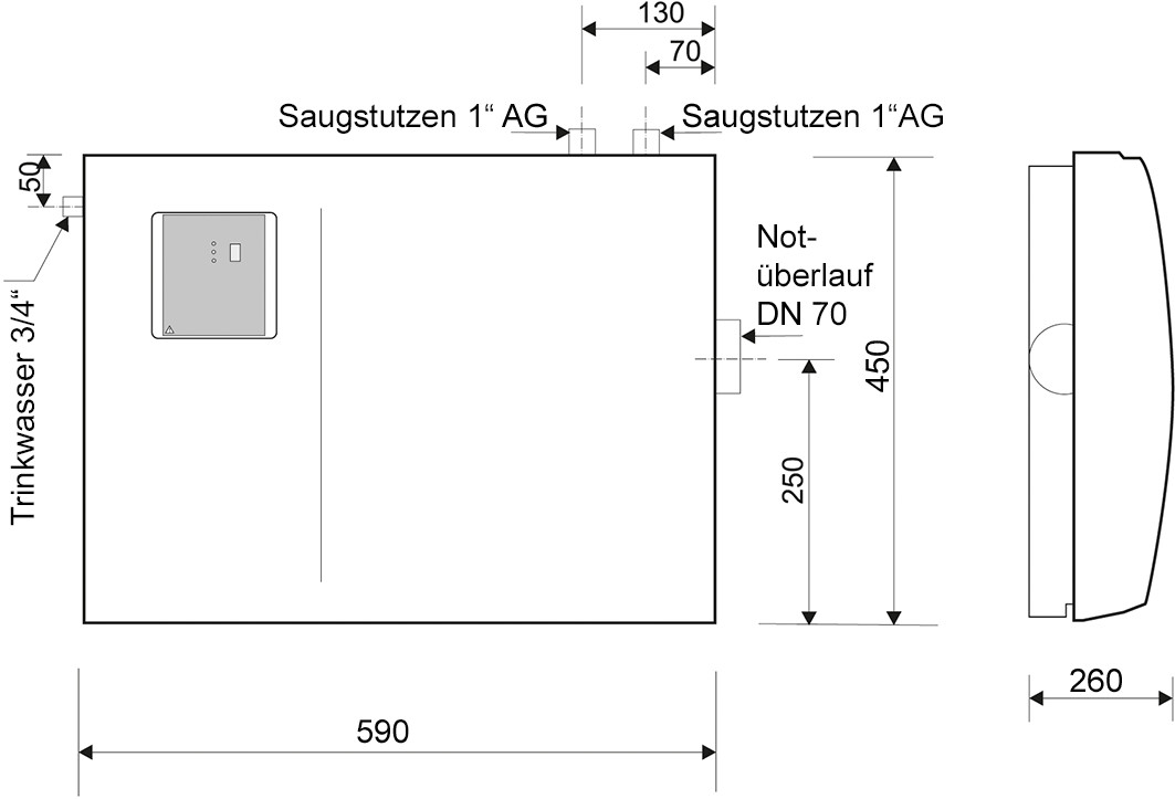 Abmessungen - Raincenter PRO Basic 15