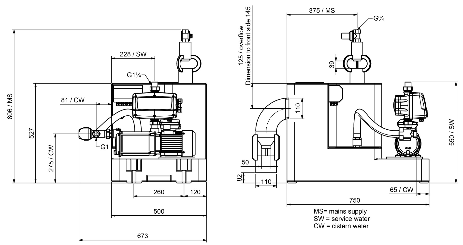 Dimensions - RWNA CPS 25-5 B