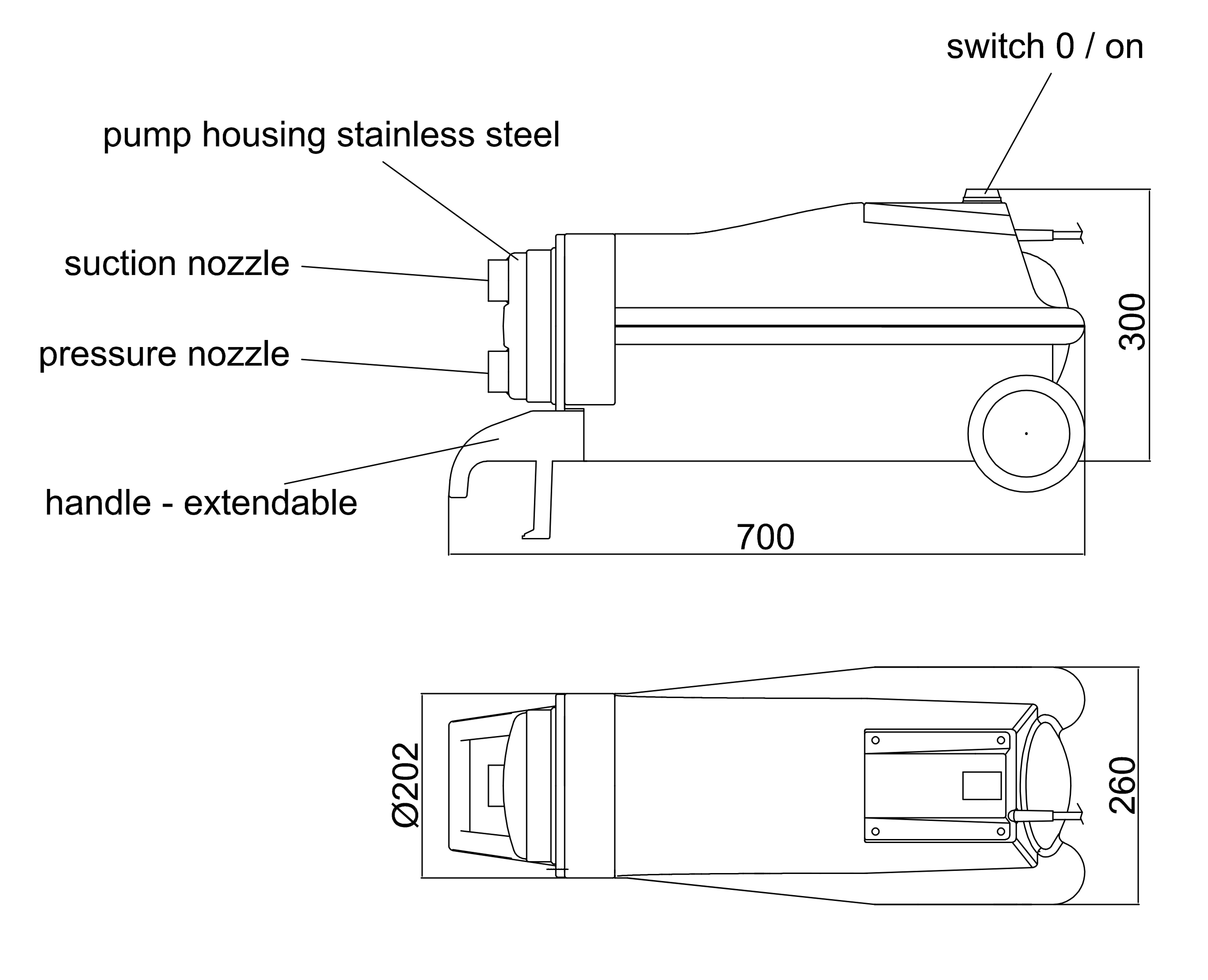 Dimensions - USS 3000