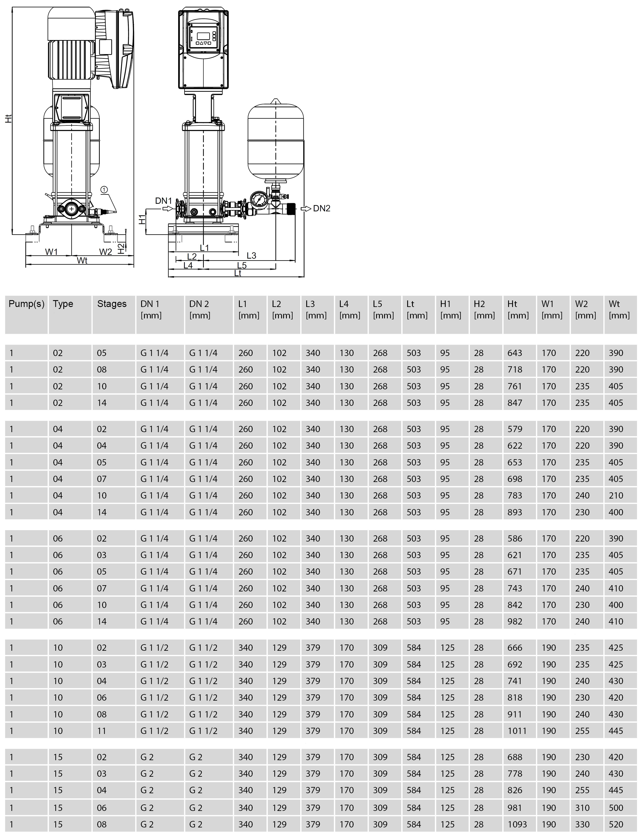 Dimensions - ZPV I-6-14